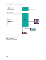 Предварительный просмотр 149 страницы Samsung LN23R71BAX Service Manual