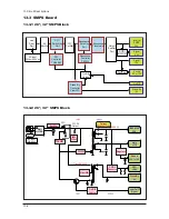 Предварительный просмотр 151 страницы Samsung LN23R71BAX Service Manual