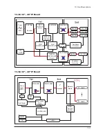 Предварительный просмотр 154 страницы Samsung LN23R71BAX Service Manual