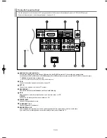 Предварительный просмотр 6 страницы Samsung LN23R71W Owner'S Instructions Manual