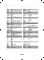 Предварительный просмотр 21 страницы Samsung LN23S81BD Owner'S Instructions Manual