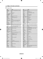 Предварительный просмотр 97 страницы Samsung LN23S81BD Owner'S Instructions Manual