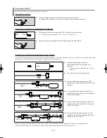 Предварительный просмотр 9 страницы Samsung LN23T71B Owner'S Instructions Manual