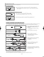 Предварительный просмотр 33 страницы Samsung LN23T71B Owner'S Instructions Manual