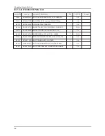 Preview for 29 page of Samsung LN26A330J1D Service Manual