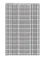 Preview for 119 page of Samsung LN26A330J1D Service Manual