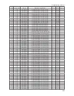 Preview for 122 page of Samsung LN26A330J1D Service Manual