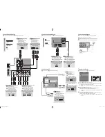 Preview for 2 page of Samsung LN26A450 Quick Setup Manual