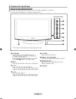 Предварительный просмотр 5 страницы Samsung LN26A450C1 User Manual