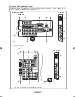 Предварительный просмотр 6 страницы Samsung LN26A450C1 User Manual