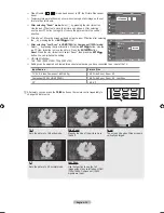 Предварительный просмотр 31 страницы Samsung LN26A450C1 User Manual