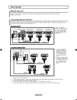 Предварительный просмотр 52 страницы Samsung LN26A450C1 User Manual