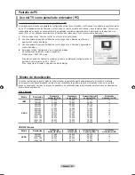 Предварительный просмотр 105 страницы Samsung LN26A450C1 User Manual