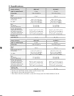 Preview for 125 page of Samsung LN26A450C1 User Manual