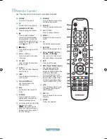 Preview for 3 page of Samsung LN26A450CD User Manual