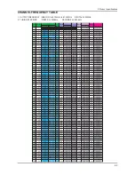 Preview for 9 page of Samsung LN26B350F1 Service Manual