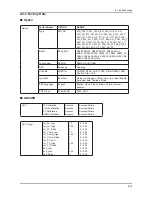 Preview for 30 page of Samsung LN26B350F1 Service Manual