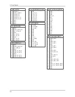 Preview for 45 page of Samsung LN26B350F1 Service Manual