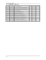 Preview for 51 page of Samsung LN26B350F1 Service Manual