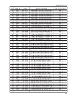 Preview for 56 page of Samsung LN26B350F1 Service Manual