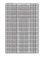 Preview for 57 page of Samsung LN26B350F1 Service Manual