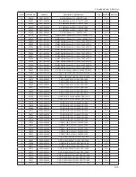 Preview for 64 page of Samsung LN26B350F1 Service Manual