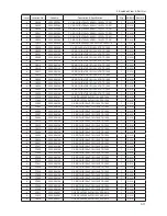 Preview for 66 page of Samsung LN26B350F1 Service Manual