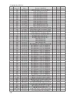 Preview for 69 page of Samsung LN26B350F1 Service Manual