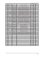 Preview for 70 page of Samsung LN26B350F1 Service Manual