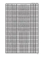 Preview for 74 page of Samsung LN26B350F1 Service Manual