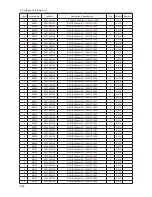 Preview for 75 page of Samsung LN26B350F1 Service Manual