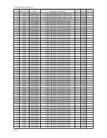 Preview for 85 page of Samsung LN26B350F1 Service Manual