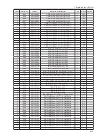 Preview for 86 page of Samsung LN26B350F1 Service Manual