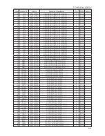 Preview for 90 page of Samsung LN26B350F1 Service Manual