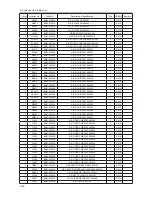 Preview for 95 page of Samsung LN26B350F1 Service Manual