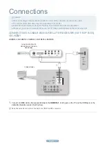 Предварительный просмотр 2 страницы Samsung LN26B450 Quick Start Manual