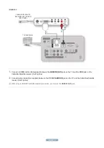 Предварительный просмотр 6 страницы Samsung LN26B450 Quick Start Manual