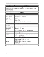 Preview for 8 page of Samsung LN26C350D1D Service Manual