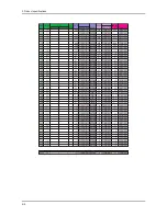 Preview for 10 page of Samsung LN26C350D1D Service Manual