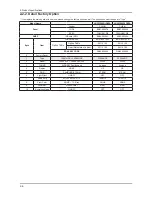 Preview for 12 page of Samsung LN26C350D1D Service Manual