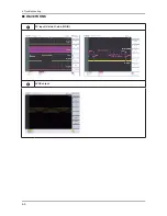 Preview for 23 page of Samsung LN26C350D1D Service Manual