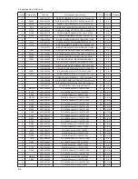 Preview for 56 page of Samsung LN26C350D1D Service Manual