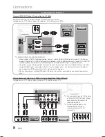 Preview for 8 page of Samsung LN26C450 User Manual