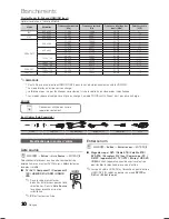 Предварительный просмотр 50 страницы Samsung LN26C450 User Manual