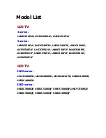 Preview for 2 page of Samsung LN26C450E1D User Manual