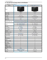 Предварительный просмотр 14 страницы Samsung LN26C450E1H Service Manual