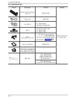 Предварительный просмотр 16 страницы Samsung LN26C450E1H Service Manual