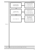 Предварительный просмотр 22 страницы Samsung LN26C450E1H Service Manual