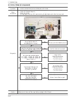 Предварительный просмотр 39 страницы Samsung LN26C450E1H Service Manual