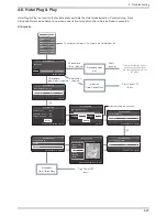 Предварительный просмотр 64 страницы Samsung LN26C450E1H Service Manual